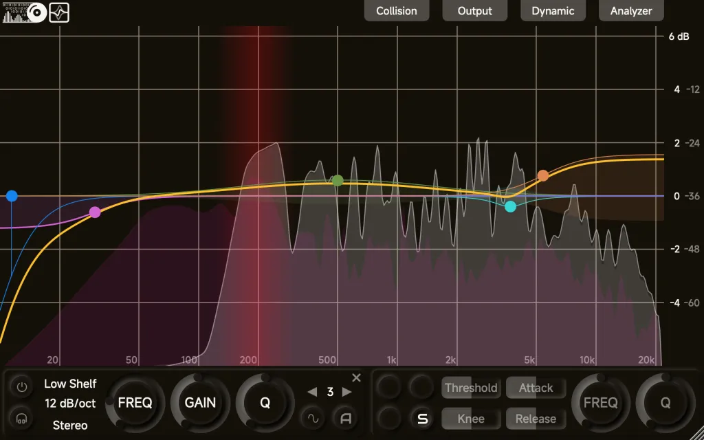 eq