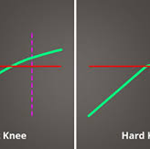 What is Knee in compression