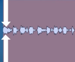 Make up gain in compression